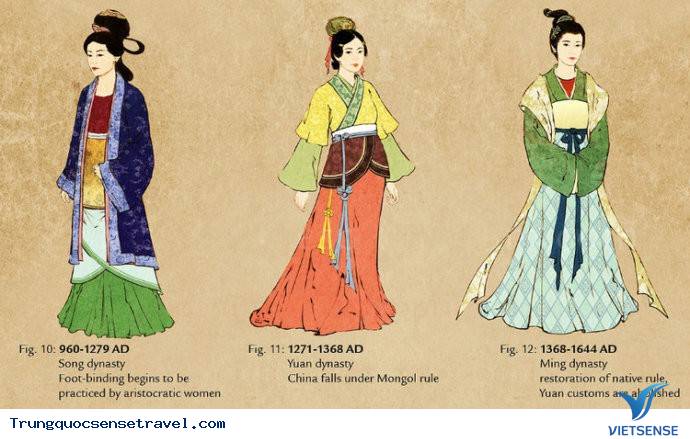 Hán Phục Trung Quốc cổ đại, không độc nhưng có tầm ảnh hưởng đến các nước láng giềng - Ảnh 6