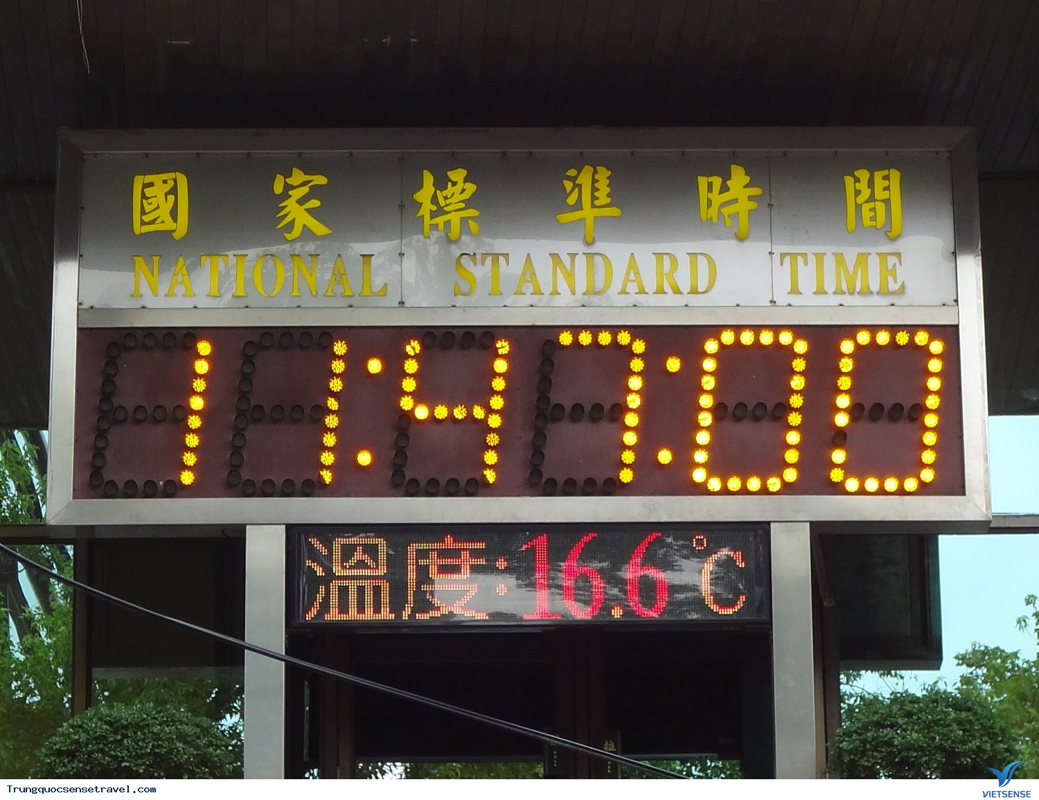 Múi giờ Múi giờ