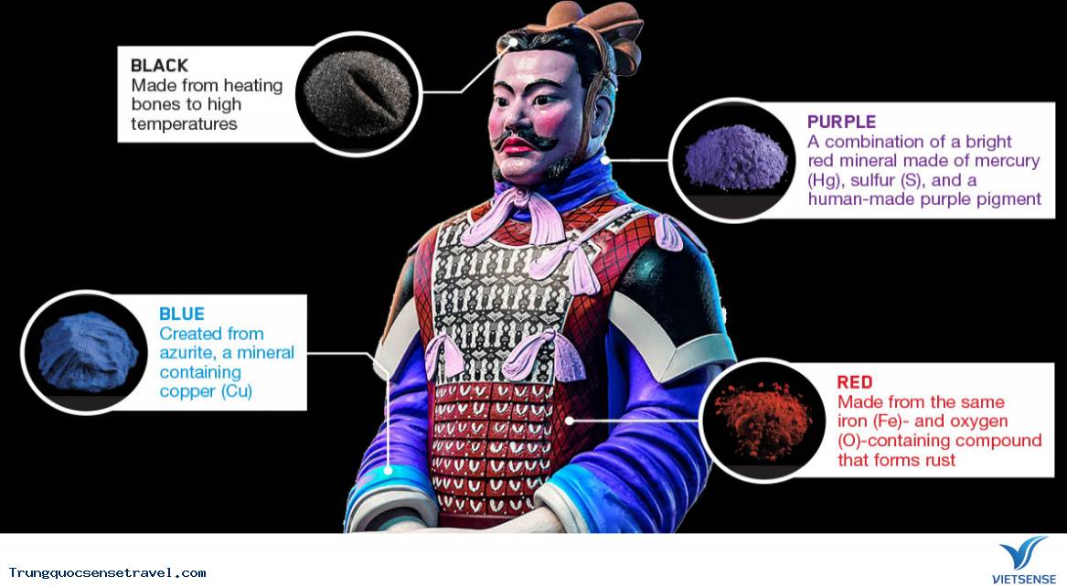 Tại sao đội quân đó lại đầy màu sắc? Tại sao đội quân đó lại đầy màu sắc?